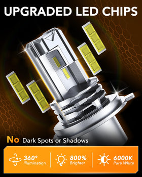 OXILAM thermal design with heat pipes and aluminum ensuring durability