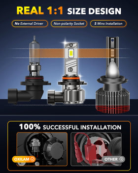 OXILAM bulb installed in headlight illustrating improved night visibility