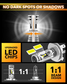 OXILAM bulbs installed in vehicle headlight housing for easy upgrade
