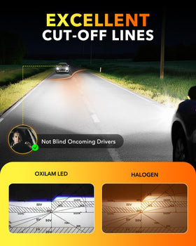 OXILAM bulb installed in headlight housing improving night road clarity