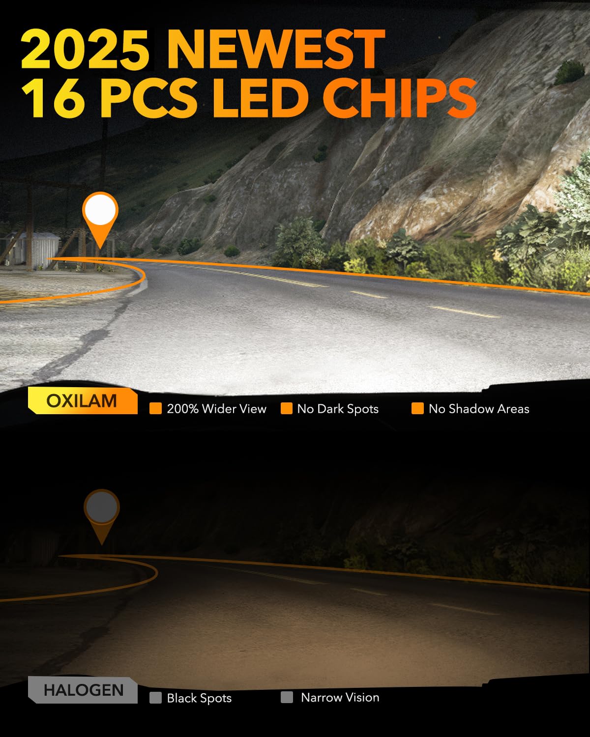 OXILAM bulb installed in a headlight illustrating easy plug-and-play