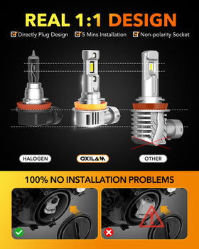 OXILAM bulb installed in headlight demonstrating brighter road illumination