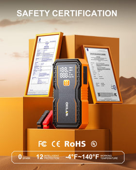 OXILAM LCD display showing voltage readout for easy monitoring