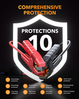 OXILAM LED flashlight in use providing bright emergency illumination