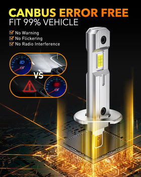 OXILAM retail packaging in lifestyle scene suggesting reliable, ready-to-install bulbs