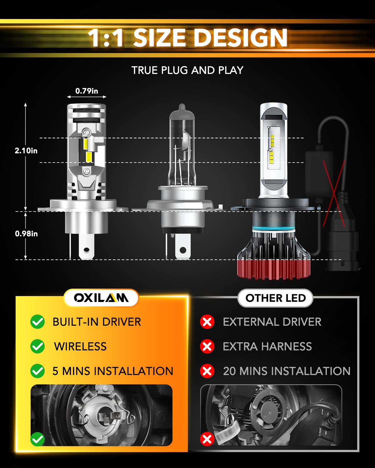 OXILAM size comparison with halogen bulb showing 1:1 fit advantage
