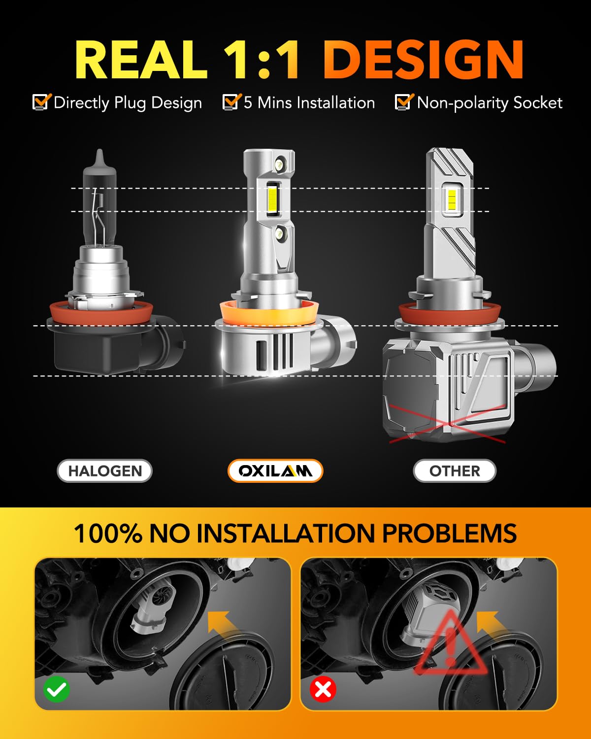 OXILAM beside halogen bulb showing true 1:1 compact fit
