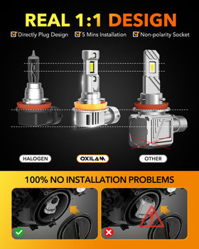 OXILAM beside halogen bulb showing true 1:1 compact fit