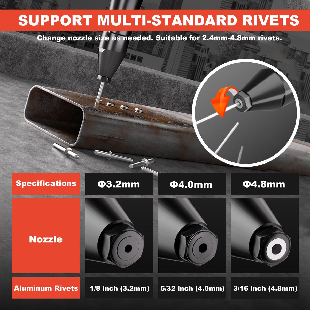 OXVIT showing Milwaukee 18V battery attached to demonstrate cross-compatibility benefit