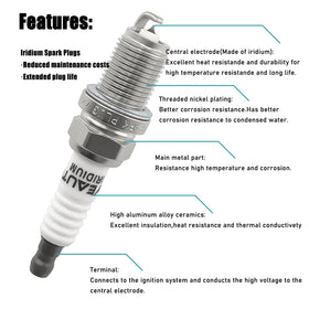 OYEAUTO spark plug installed in engine bay illustrating easy fitment and better starts