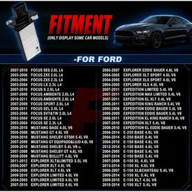 OYEAUTO sensor element detail highlighting fast response benefit