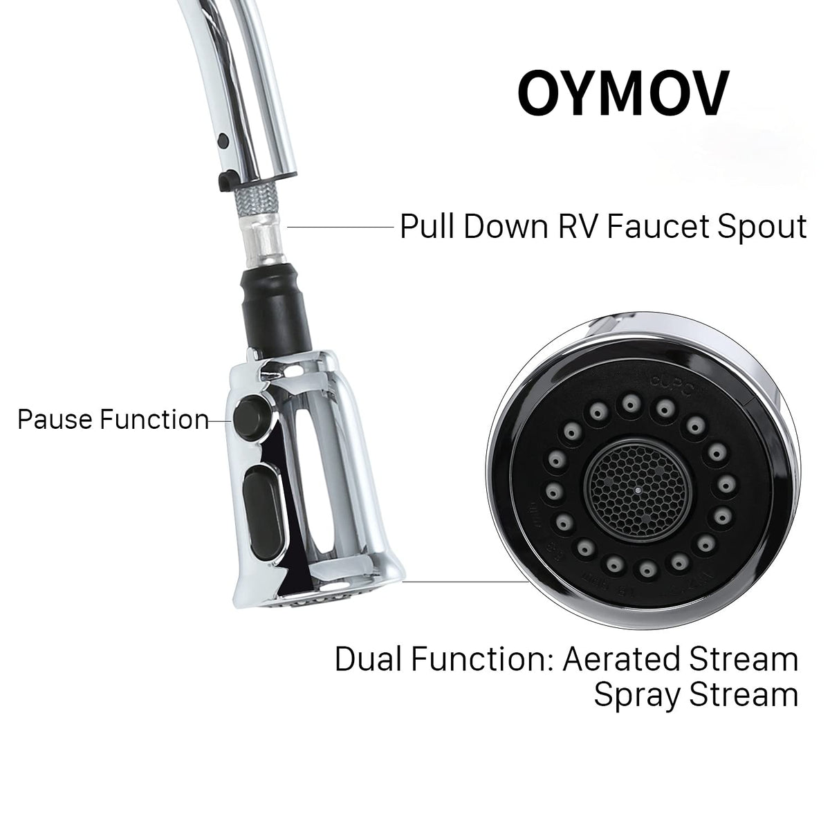 OYMOV dual lever handles close-up allowing precise flow and temperature control