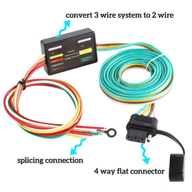 Oyviny four-way flat socket with dust cover protecting connector from moisture