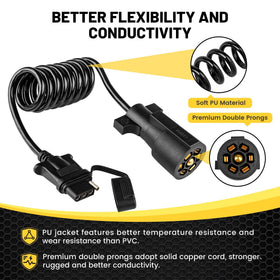 Oyviny 4-way plug with rubber dust cap protecting contacts from dirt and moisture