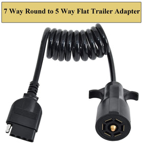 Oyviny 5-flat plug closeup with visible terminals for reliable electrical contact benefit