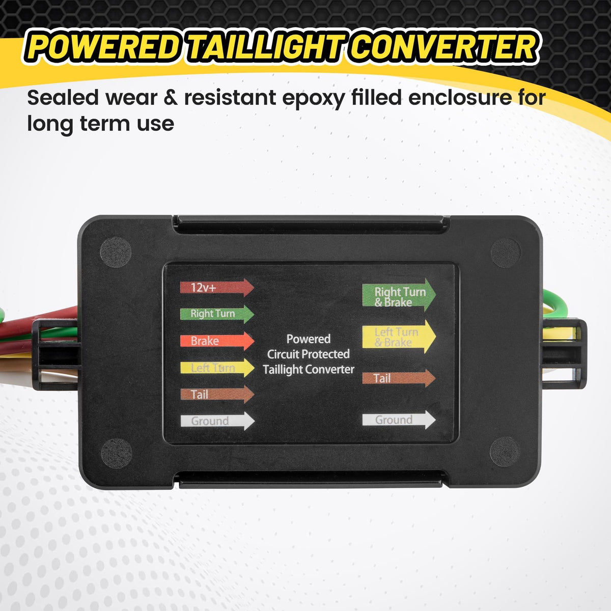 Oyviny 4-way flat plug in hand demonstrating simple hookup benefit