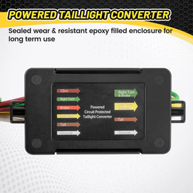 Oyviny 4-way flat plug in hand demonstrating simple hookup benefit