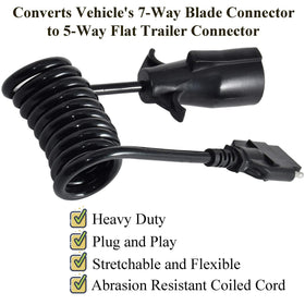 Oyviny 7-way socket showing grip hooks for easier plug and unplug handling benefit
