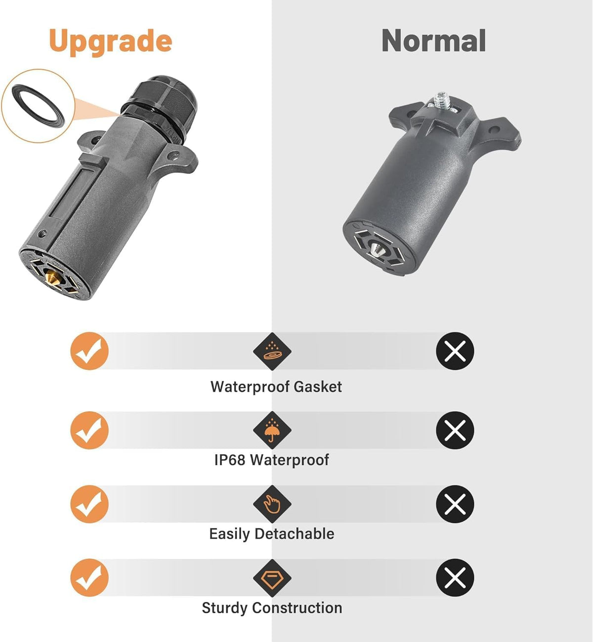 Oyviny brass terminals close-up demonstrating strong conductivity and corrosion resistance