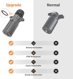 Oyviny brass terminals close-up demonstrating strong conductivity and corrosion resistance