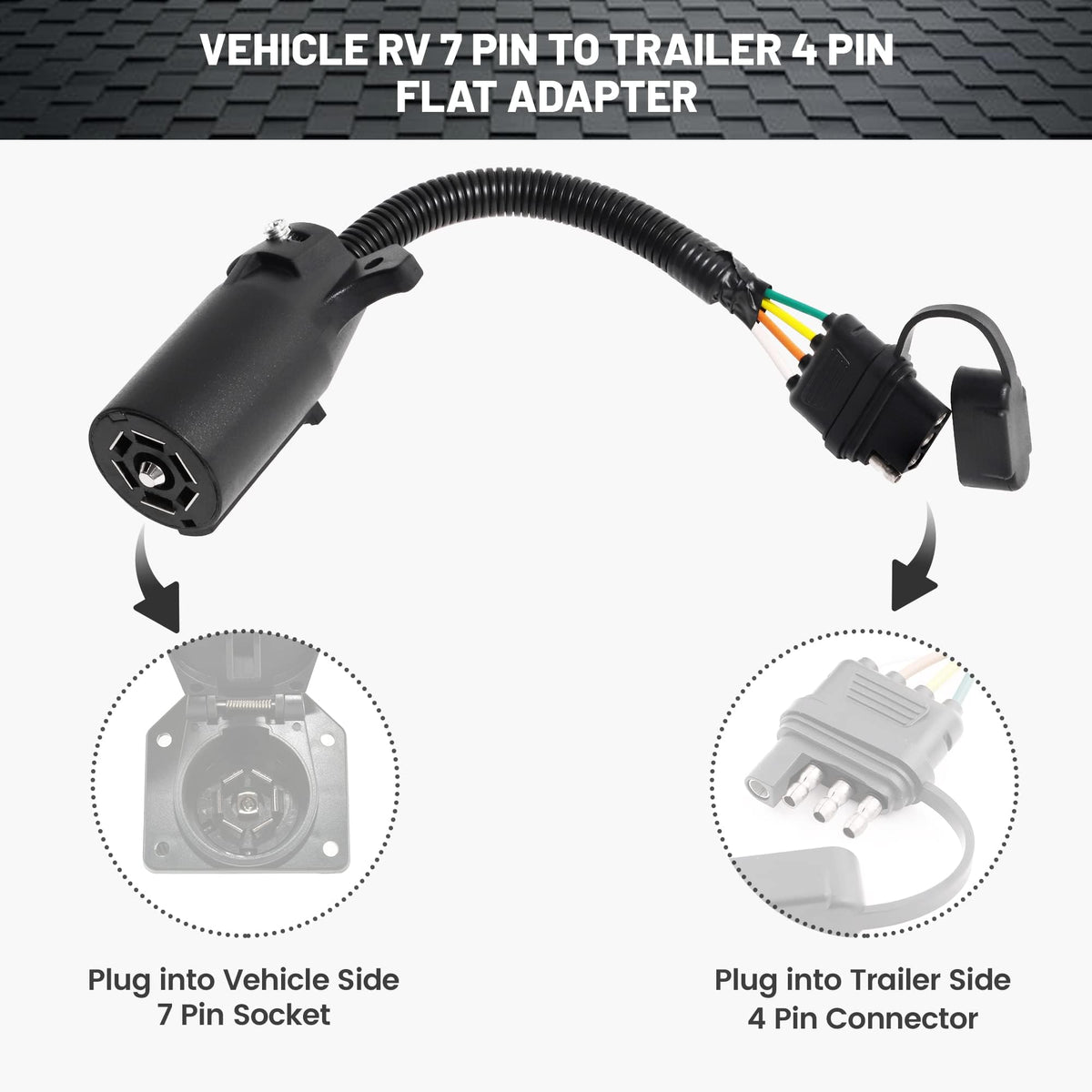 Oyviny close-up of 4-pin flat plug with rubber dust cap protecting terminals from moisture