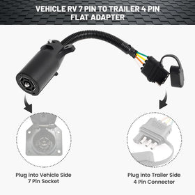 Oyviny close-up of 4-pin flat plug with rubber dust cap protecting terminals from moisture