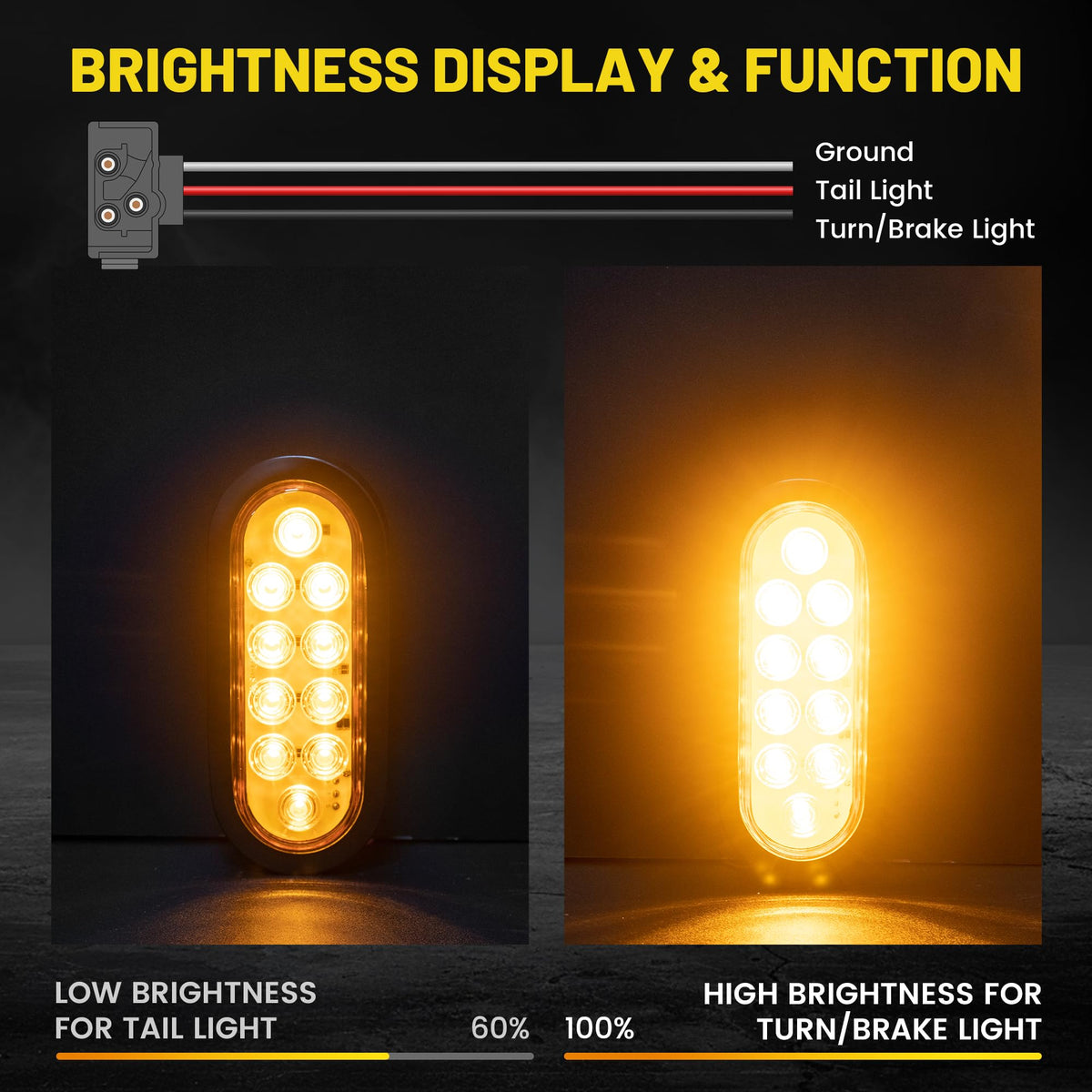 Oyviny close-up of 10 LEDs revealing bright diode arrangement for improved visibility