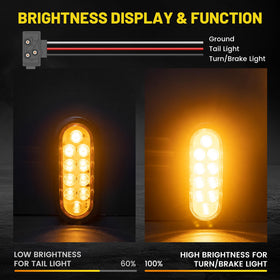 Oyviny close-up of 10 LEDs revealing bright diode arrangement for improved visibility