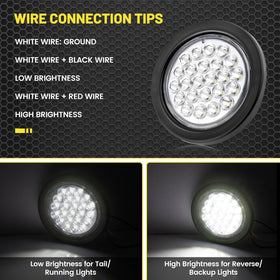 oyviny close-up of 24 LEDs delivering concentrated, efficient light