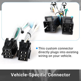 Oyviny closeup of 4-pin flat connector highlighting corrosion resistance benefit