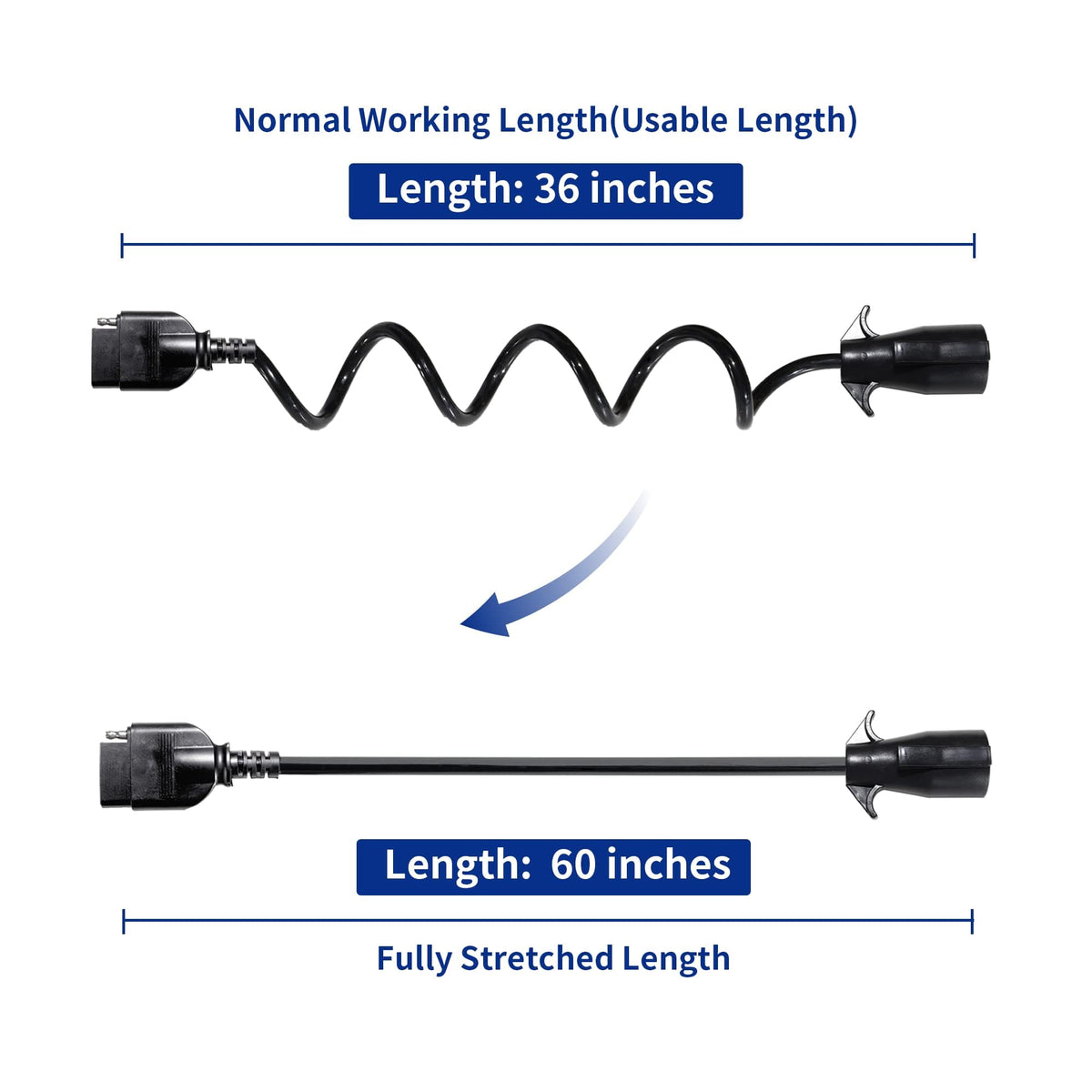 Oyviny close-up of coiled cable stretched demonstrating flexibility and neat storage