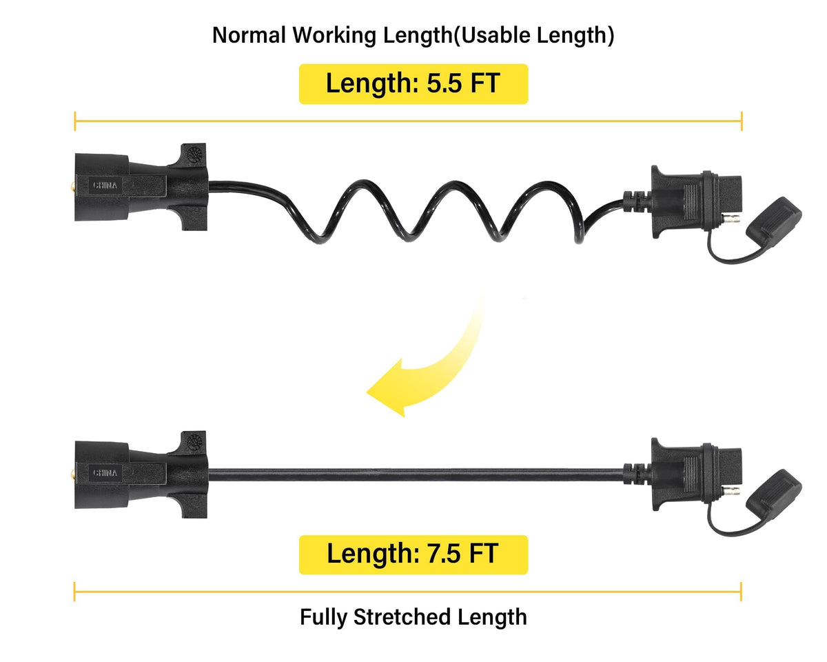 oyviny coiled cable detail highlighting stretchable coil and no-drag benefit