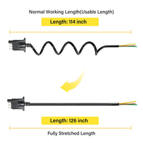 oyviny coiled cable stretched to show reach and tidy retraction benefit
