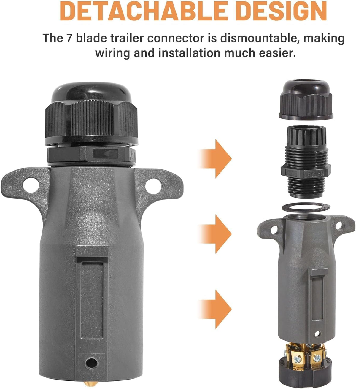 Oyviny compression nut and rubber grommet close-up illustrating waterproof protection