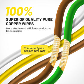 Oyviny pure copper conductors visible for reliable conductivity and low resistance