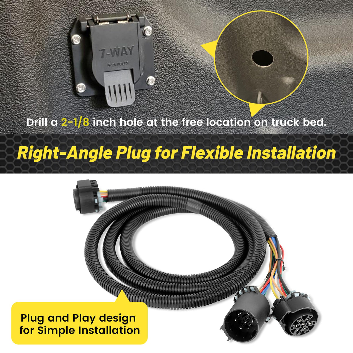 Oyviny spring-loaded dust cap sealing connector to keep out water