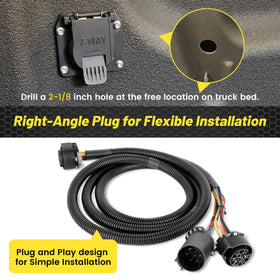 Oyviny spring-loaded dust cap sealing connector to keep out water