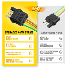 Oyviny rubber dust cover protecting plug from water and corrosion