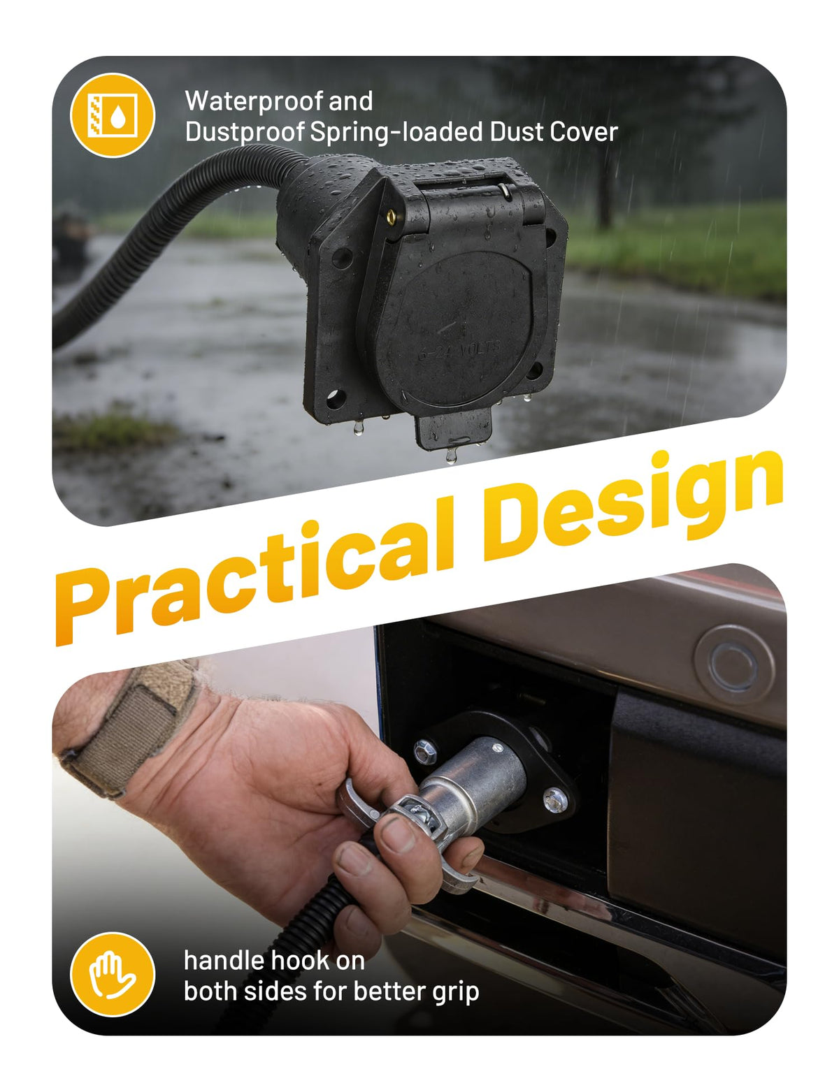 Oyviny ergonomic handle grip for easy plug and unplug with improved user leverage