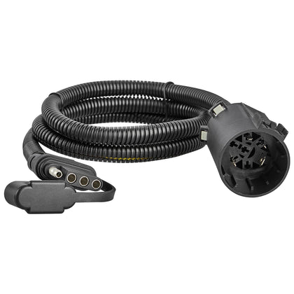 Oyviny front view of connector showing clean fit and easy plug-in benefit