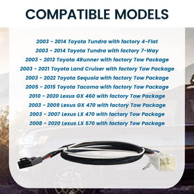 Oyviny 31‑inch cable with nylon sleeve for flexible neat routing