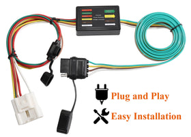 Oyviny rubber dust cap covering connector to prevent water and dirt intrusion