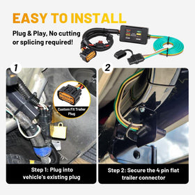 Oyviny harness installed on vehicle rear illustrating plug location and easy access