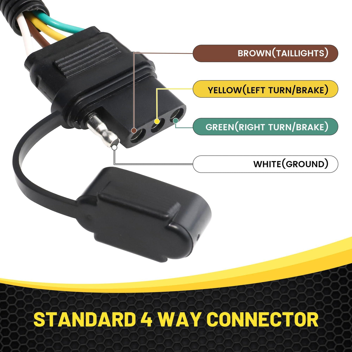 Oyviny connector label detail showing durable markings for easy identification