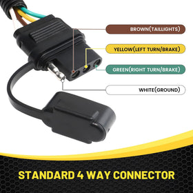 Oyviny connector label detail showing durable markings for easy identification