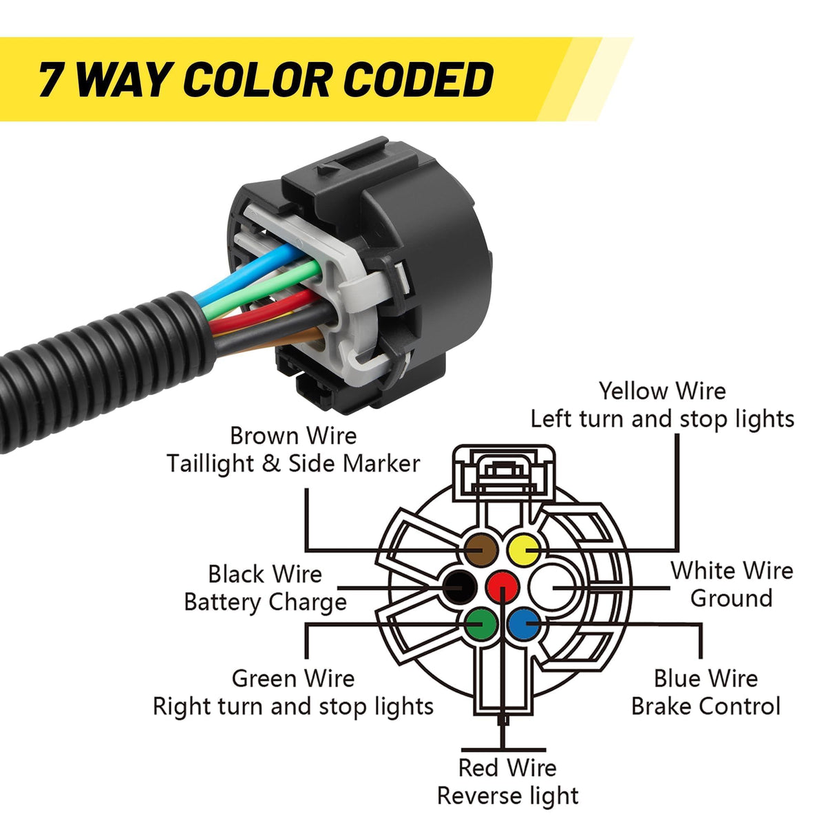 Oyviny 16-inch harness next to ruler showing compact length and routing ease