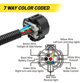 Oyviny 16-inch harness next to ruler showing compact length and routing ease