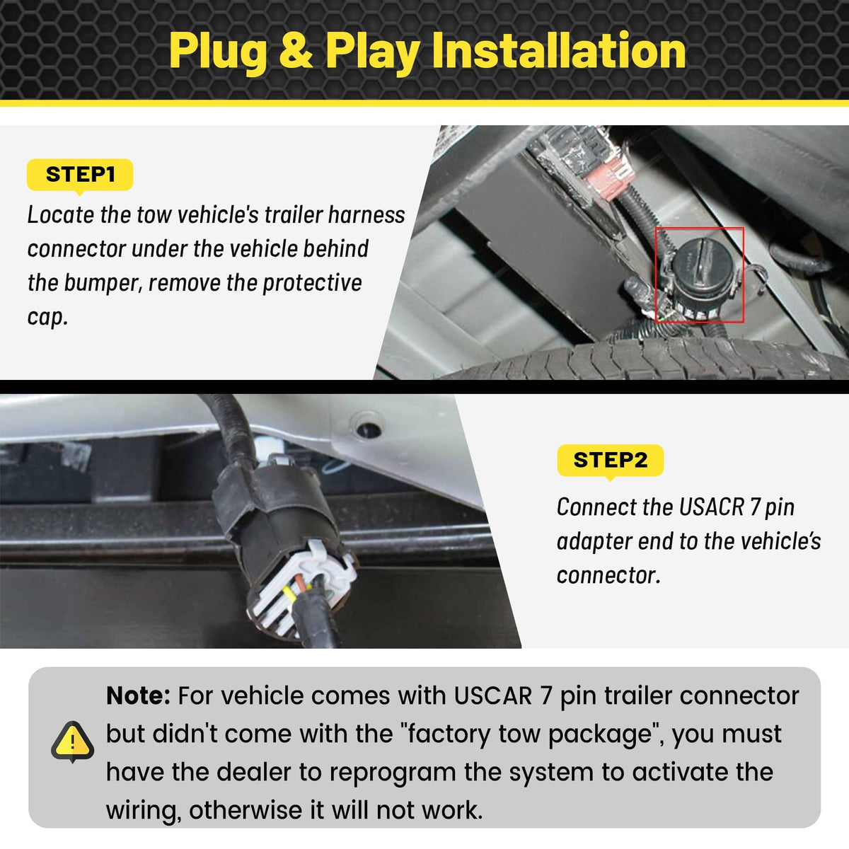 Oyviny wire loom and rubber dust cap protecting contacts from moisture