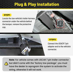 Oyviny wire loom and rubber dust cap protecting contacts from moisture