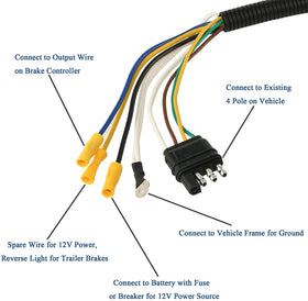 Oyviny mounting bracket and hardware laid out for straightforward, secure installation benefit